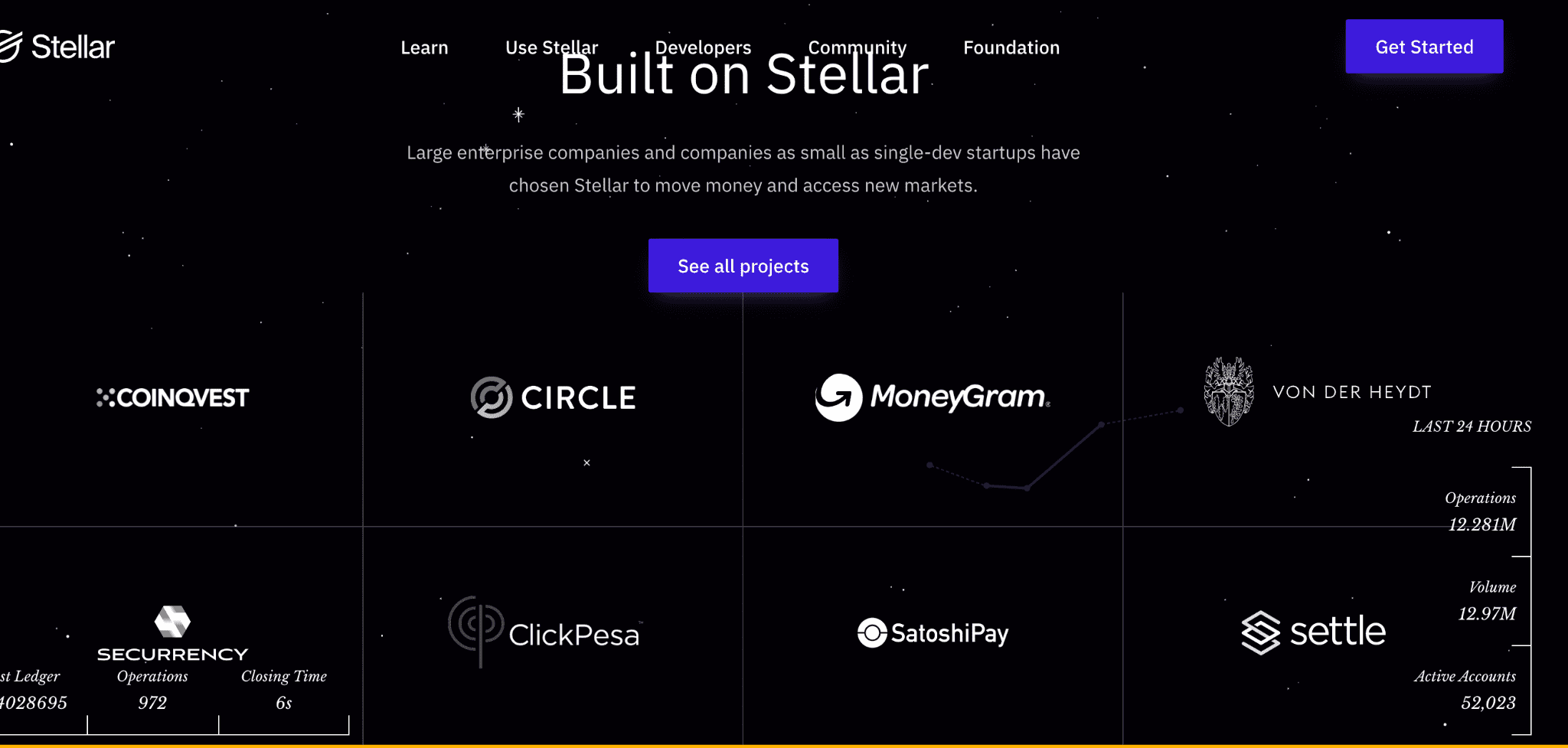 Stellar coin purchase
